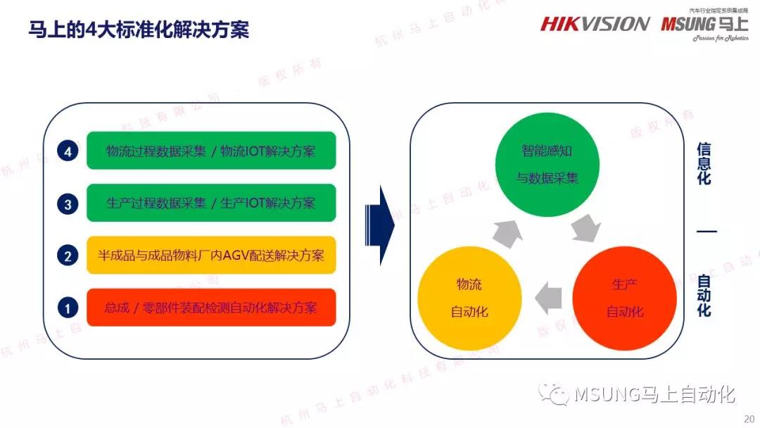 鸿运国际·(中国)手机版登录入口