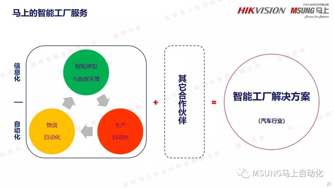 鸿运国际·(中国)手机版登录入口