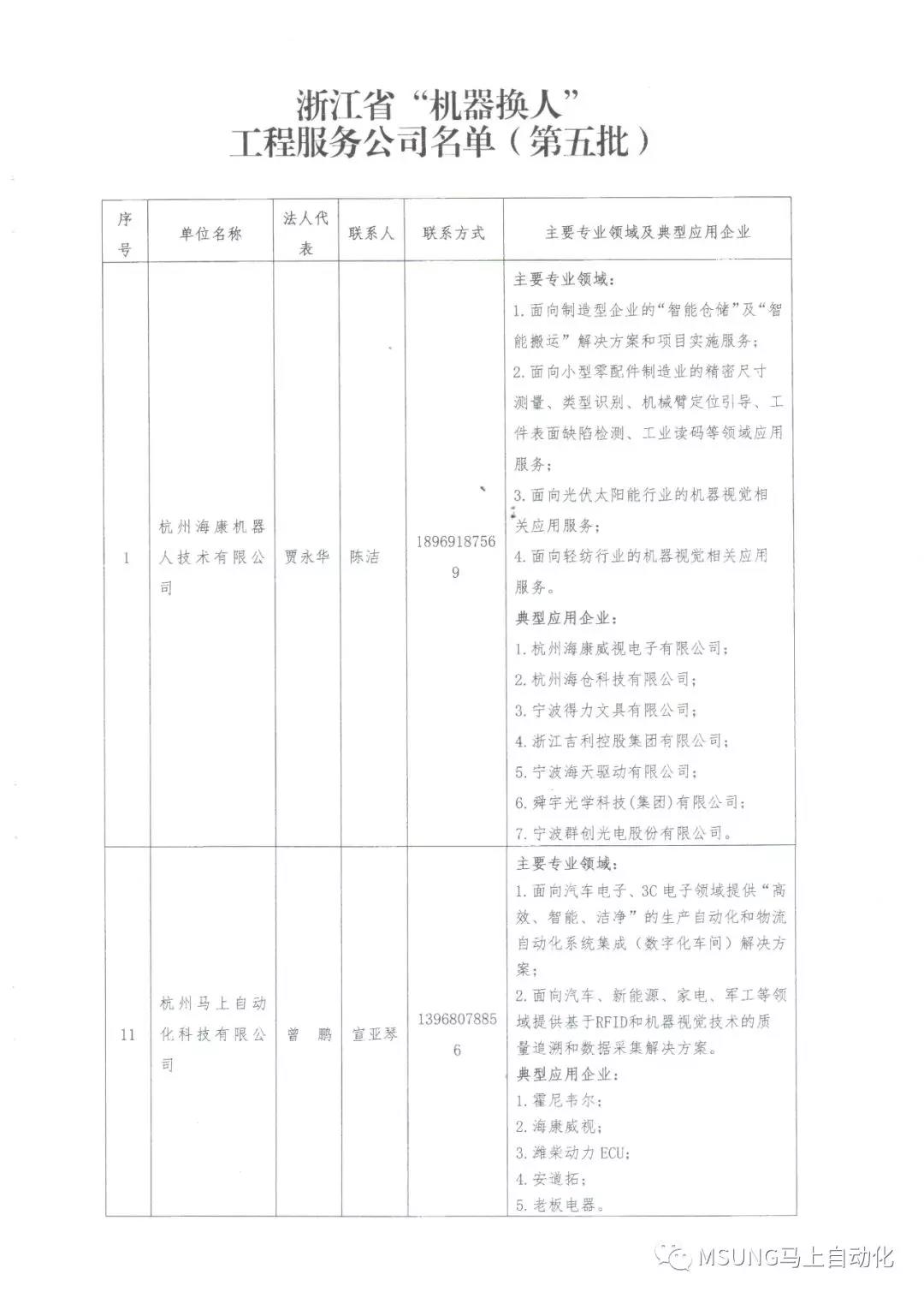 鸿运国际·(中国)手机版登录入口