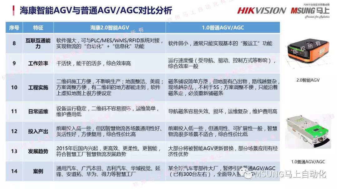 鸿运国际·(中国)手机版登录入口