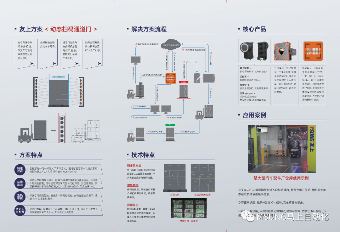 鸿运国际·(中国)手机版登录入口
