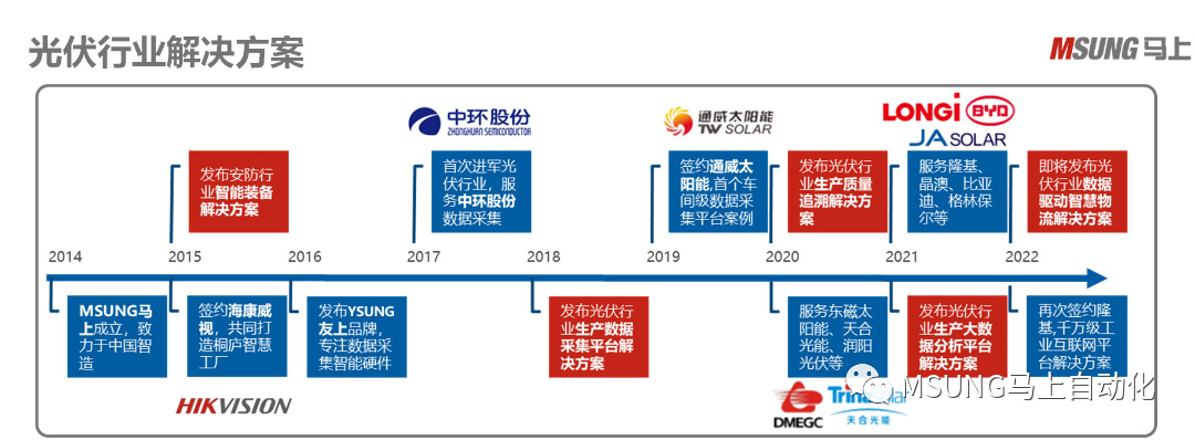 鸿运国际·(中国)手机版登录入口