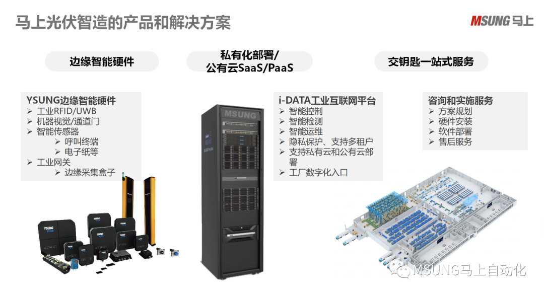 鸿运国际 - 生产自动化|物流自动化|智能感知与数据收罗|智能工厂解决计划集成效劳商